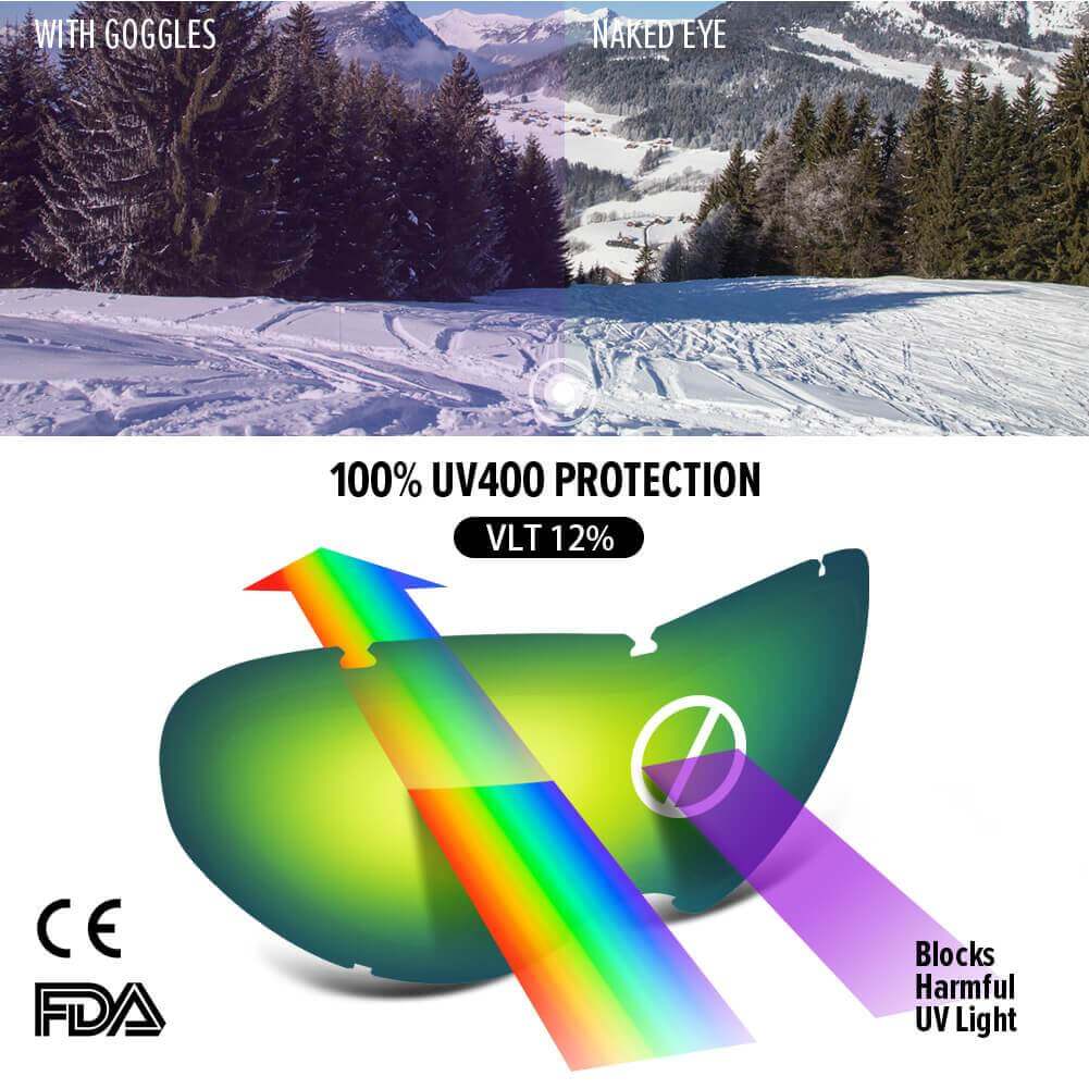 KIDS SKI GOGGLES PRO - 100% UV Protection Spherical Lens - Helmet Compatible - OTG OutdoorMaster