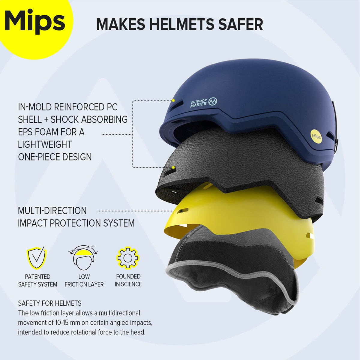 DIAMOND MIPS Skihelm